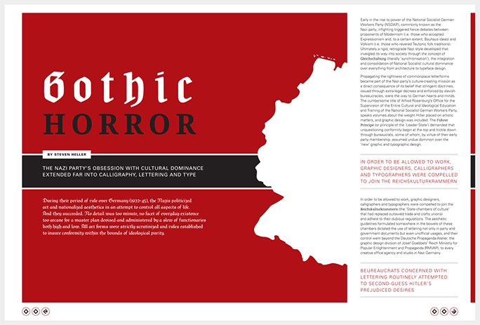 Gothic Horror introduction spread